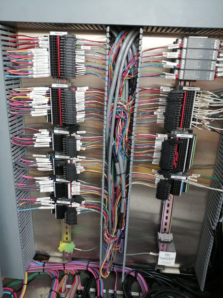 Integración de Tableros